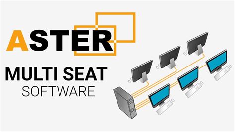 Comparing Multiseat Software: ASTER vs. The Competition.